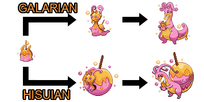 File:Testgoodra.png