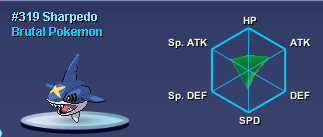 File:Pokédex Base Stats.png